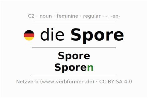 spore deutsch|spore dictionary.